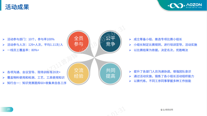 20230619151527182718 九游会·J9(中国区)官方网站