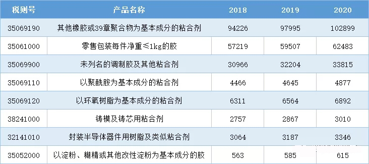 2-21100Q3322Y42 九游会·J9(中国区)官方网站