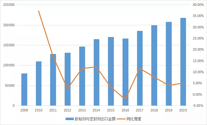 2-21100Q33516324 九游会·J9(中国区)官方网站