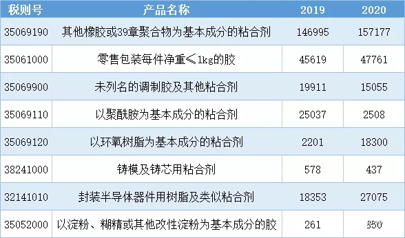 2-21100Q3355MB 图片