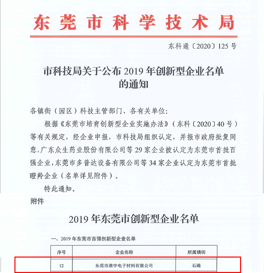 2-21040Z94222236 九游会·J9(中国区)官方网站